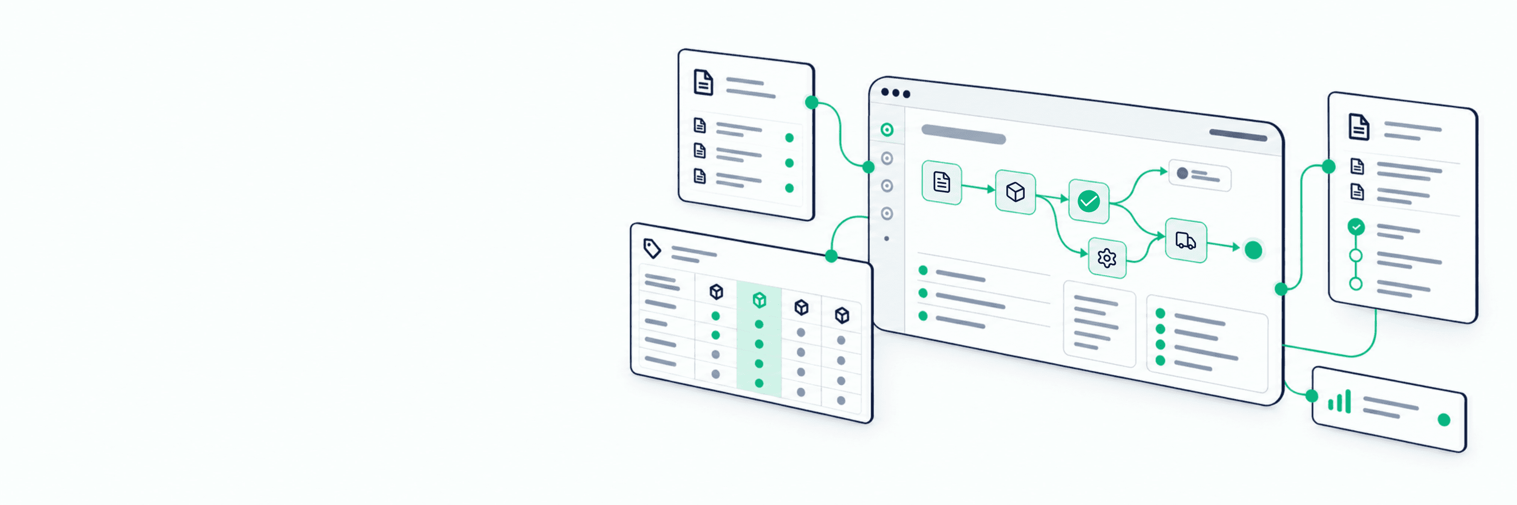 Digital process panels connecting files, pricing, manufacturing, delivery and order tracking in Glodely.